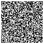QR code with Sacramento County Revenue Department contacts