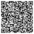 QR code with Shipons contacts