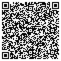 QR code with Ritzy Tees contacts