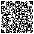 QR code with Minrad Inc contacts