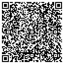 QR code with Modern Handling Equipment Co contacts