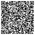QR code with Eurosports contacts