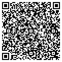 QR code with Neitzies Nook contacts