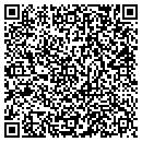 QR code with Maitre D Foods By Chef Hudak contacts