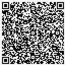 QR code with Martins Hatchery Poultry Farm contacts