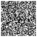 QR code with Concepts For Industry Inc contacts