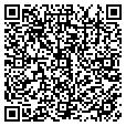 QR code with Best Coat contacts