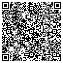 QR code with Millers Plumbing & Heating contacts