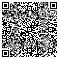QR code with Michael Mahle contacts