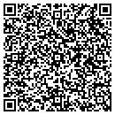 QR code with Model Specialties Co Inc contacts