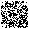 QR code with Georges Furs contacts