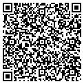 QR code with Topper Hill Farm contacts