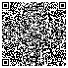 QR code with Manufacturing & Package Inc contacts