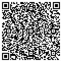 QR code with Investec Inc contacts