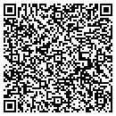 QR code with MMHPS Library contacts
