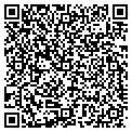 QR code with Guthrie Health contacts
