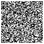 QR code with RKL Wealth Management contacts