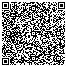 QR code with Mountain Lake Electric contacts