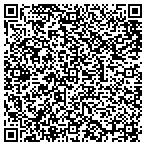 QR code with Clairton City Finance Department contacts