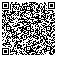 QR code with Hri Inc contacts