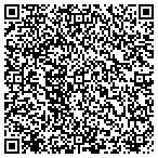 QR code with Jim Thorpe Borough Water Department contacts