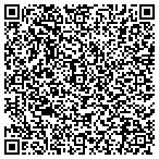 QR code with Phila District Railway Postal contacts