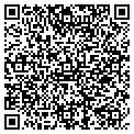 QR code with Inverbrook Farm contacts
