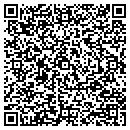 QR code with Macrophage Biology Labratory contacts