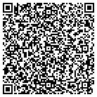 QR code with Minnequa Sporting Goods contacts