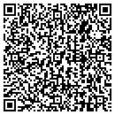 QR code with Greenville Gun & Supply Inc contacts