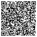 QR code with Franks Auto contacts