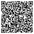 QR code with Shed World contacts