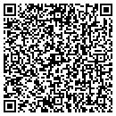 QR code with Sunset Suppliers contacts