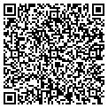 QR code with Clarks Carpetland contacts