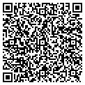 QR code with Margos Used Cars contacts