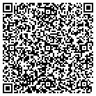 QR code with Monongahela Cemetery Co contacts