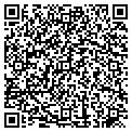 QR code with Richard Love contacts