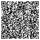 QR code with Milan Veterinary Clinic contacts