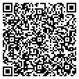 QR code with Dueco Inc contacts