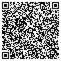 QR code with Nazareth Raceway contacts