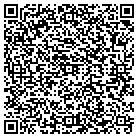 QR code with Molinaro Law Offices contacts