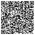 QR code with Partyland contacts