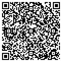 QR code with Eckert Signs contacts