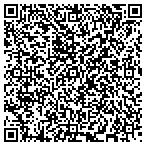 QR code with Country Harmony Natural Foods contacts