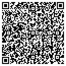 QR code with Richard L Houck contacts