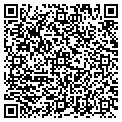 QR code with Martin Coal Co contacts