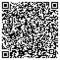 QR code with Agri-Dynamics contacts