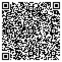 QR code with Richard Funk contacts