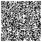 QR code with Loomis Town Public Works Department contacts