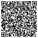 QR code with Fishers Market contacts